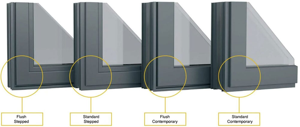 Sheerline aluminium window profiles