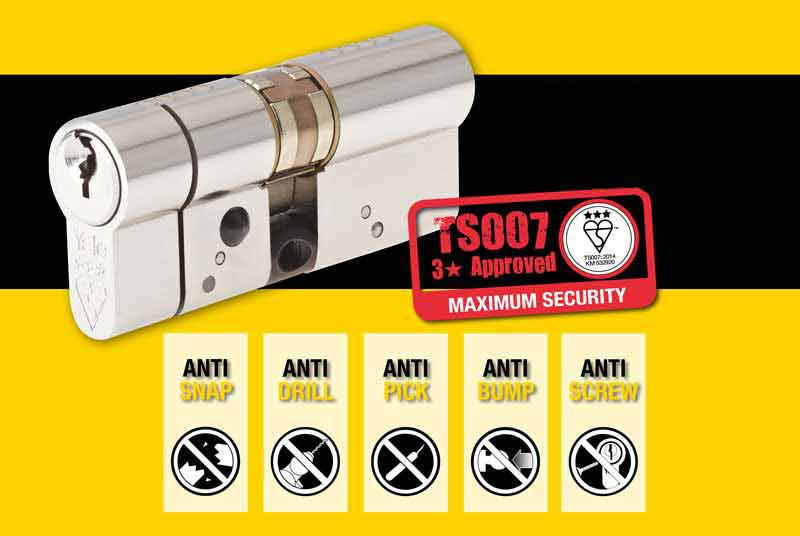 high security cylinders