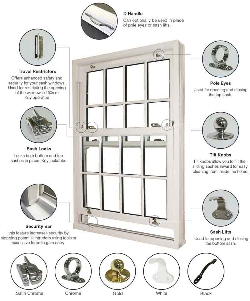 benefits of sliding sash windows